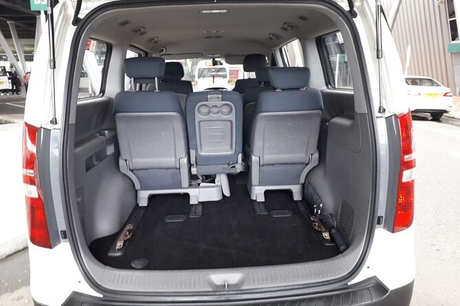 Private Airport-Hotel Transfers in Mauritius - Departure from the hotel to the airport